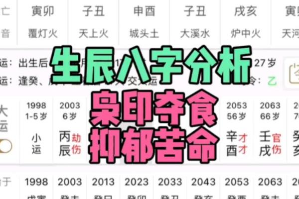 男命流年枭伤：揭示命理的神秘与人生的挑战