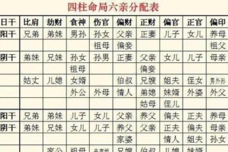 什么样的八字叫孤独命格？探寻命运中的孤独之旅