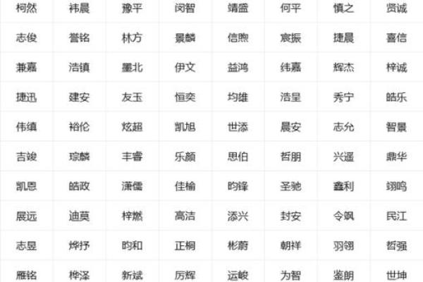 1981年属鸡人的命理解析与人生建议 1981年属鸡人的命理解析与人生建议