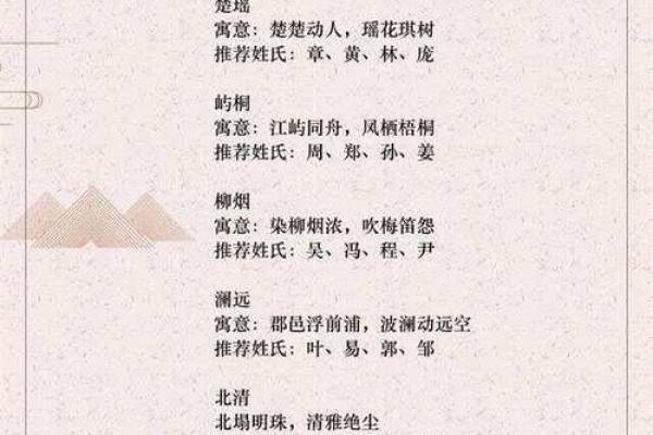 属虎宝宝命里缺什么?解析宝宝命理与补救之法 属虎宝宝命里缺什么?解析宝宝命理与补救之法