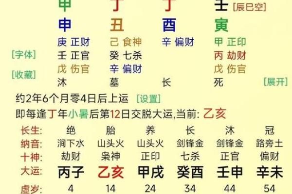 壬水见丁火：揭秘命理中的精彩碰撞与命运之路