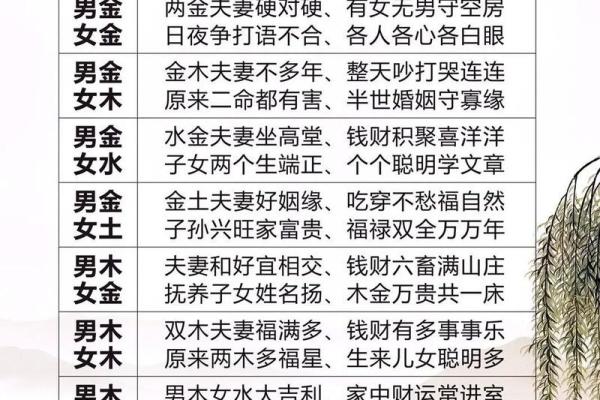 生肖水命与木命、土命的财运合伙之道