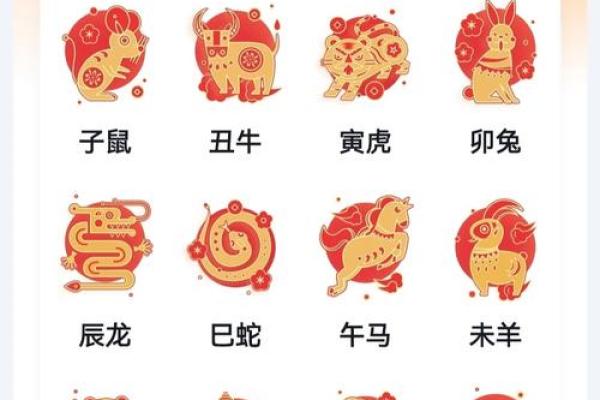 壬寅虎年:探究五行命理中的水与木的奇妙结合 壬寅虎年:探究五行命理中的水与木的奇妙结合