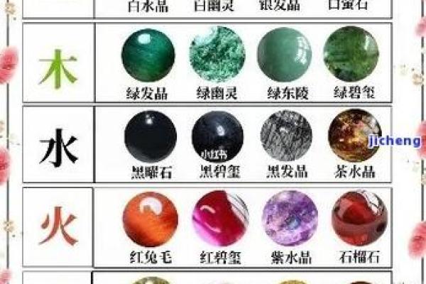 壬寅农历三月十五出生的命理解析：探索五行与命运的奥秘