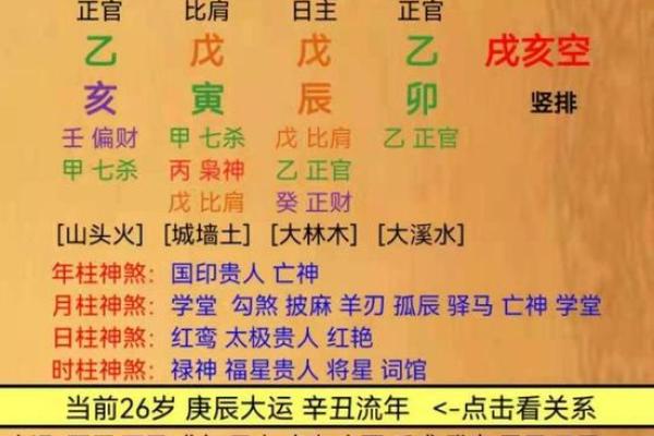揭秘壬寅年五行命理:了解你的命运与性格特征 揭秘壬寅年五行命理:了解你的命运与性格特征