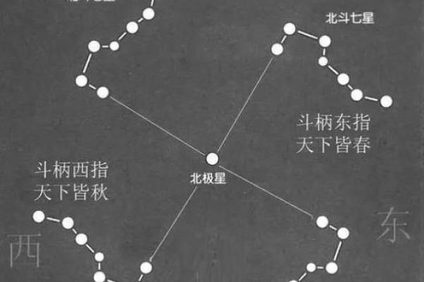 农历闰月出生的孩子，命星玄机与未来指引！