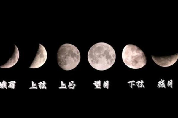 农历闰月出生的孩子，命星玄机与未来指引！