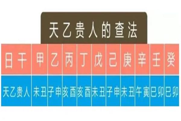 深度解析男命卦象与女命应用——命理与爱情的微妙关系 深度解析男命卦象与女命应用——命理与爱情的微妙关系