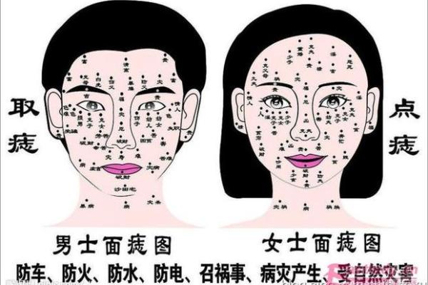 身体三颗痣的命运象征解析:你身上的痣暗示了什么? 身体三颗痣的命运象征解析:你身上的痣暗示了什么?