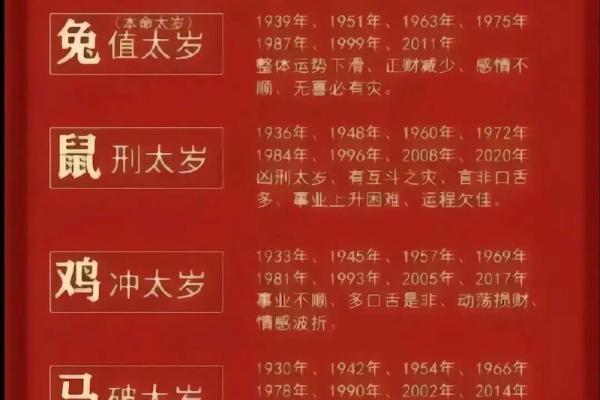 如何选择适合女命的八字属相：忌讳与建议