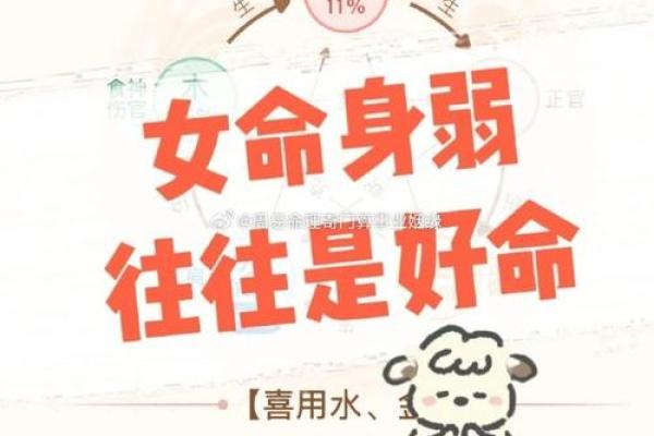 解密八字:那些注定无子女的命格背后的故事 解密八字:那些注定无子女的命格背后的故事