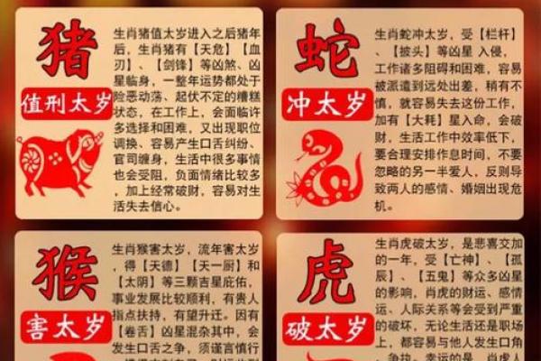 三月三出生的人命运分析:注定好运的秘密与人生启示 三月三出生的人命运分析:注定好运的秘密与人生启示