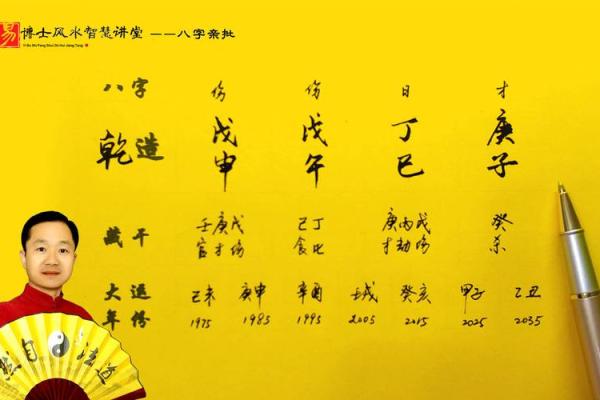如何通过八字了解自己的命格，掌握人生方向的秘密