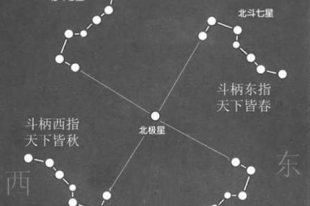 农历闰月出生的孩子，命星玄机与未来指引！