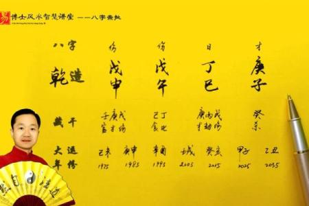 如何通过八字了解自己的命格，掌握人生方向的秘密