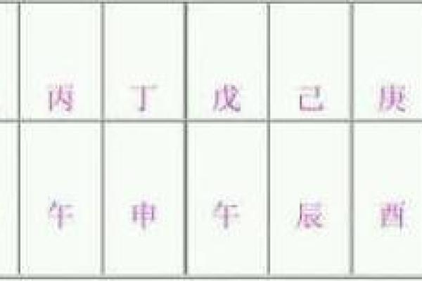 女命两朵桃花:解析命理中的爱情符号与运势影响 女命两朵桃花:解析命理中的爱情符号与运势影响