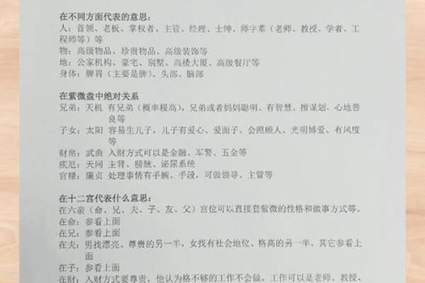 揭秘紫薇命格：适合哪些女性创造辉煌人生？