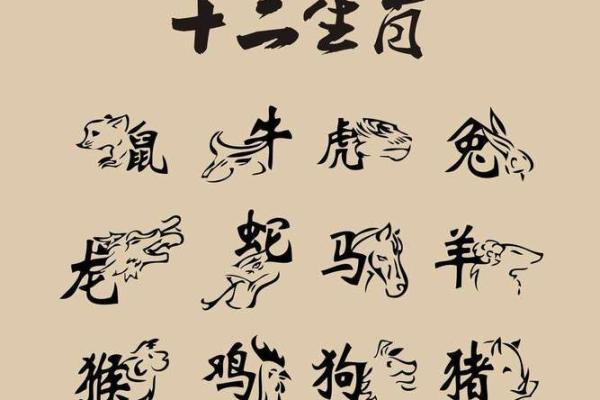 属鸡最佳配命：财运亨通、幸福美满的配对解析