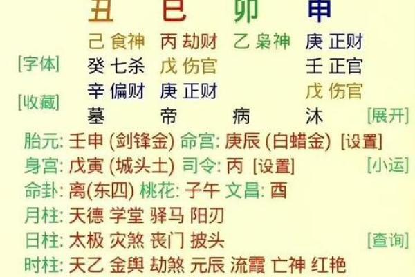 男人五行命理解析：哪个五行最有利于事业和生活？