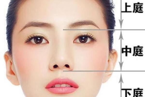 如何通过面相解析女人的凤凰命格特征