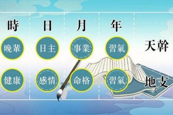 解读日柱天干路旁土辛命的奥秘与人生智慧 解读日柱天干路旁土辛命的奥秘与人生智慧