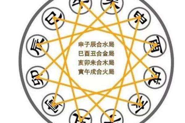 女命八字中的祖母象征与影响解析
