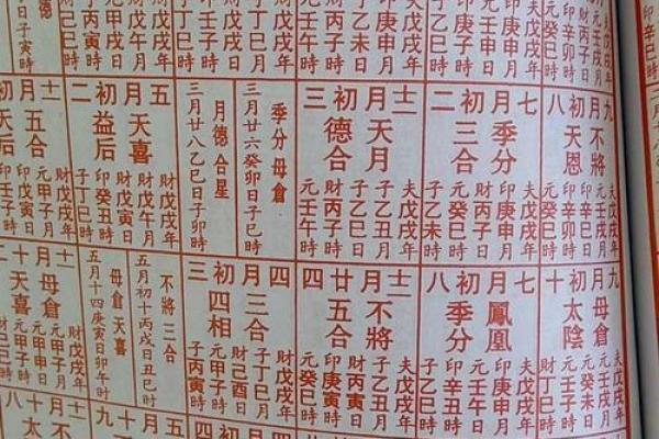 女命六神偏印的化用与命理解读：探讨其深层意义与实际应用