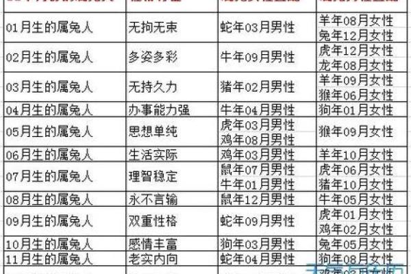 农历九月出生的鸡命，性格与命运的独特解析