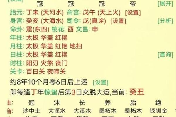 卯酉冲解密：如何理解女命八字中的命运奥秘