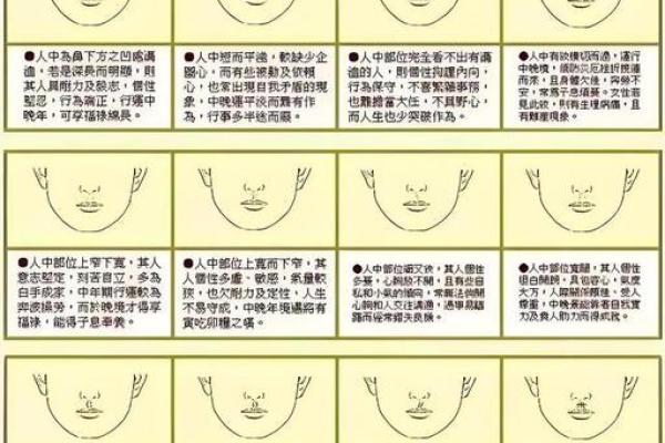 揭秘:女人什么脸最有钱命?从面相看财富运势! 揭秘:女人什么脸最有钱命?从面相看财富运势!