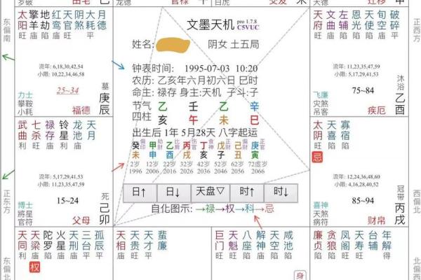 适合创业的小命格:从命理角度看如何成功做小生意 适合创业的小命格:从命理角度看如何成功做小生意