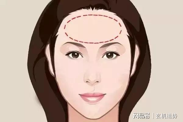 女人的命运：揭秘“三心”背后的秘密与智慧