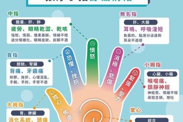 手指短女生的命运解析：五指背后藏的秘密与机遇