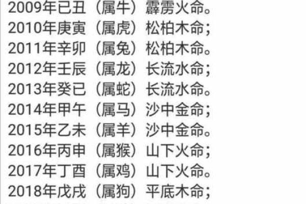 男土命与最佳配命的全面解析与启示