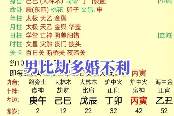 男命走比劫运的深层解析与命理启示