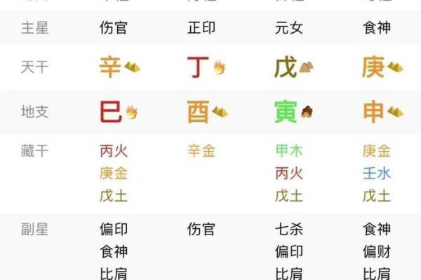 根据算命说的“大学命”背后的深意与人生启示