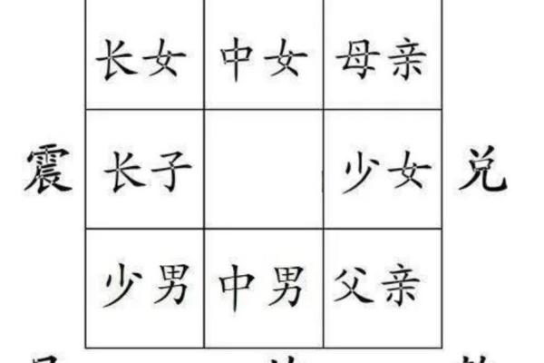 揭秘长流水命男夫妻山向，如何寻找最合适的方位