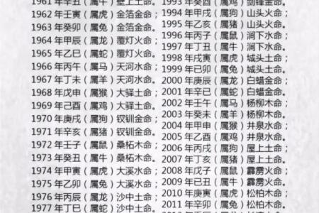 三月出生蛇的命格解析：智慧与坚韧的双重象征