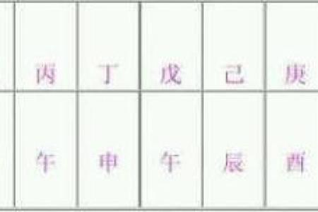 女命两朵桃花：解析命理中的爱情符号与运势影响