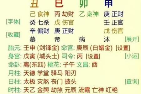 男人五行命理解析：哪个五行最有利于事业和生活？