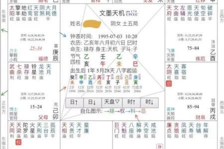 适合创业的小命格：从命理角度看如何成功做小生意