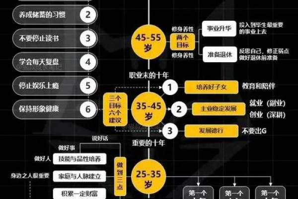 女人命中带六金，人生辉煌与否的秘密解析