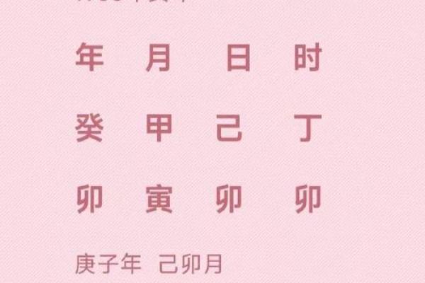 揭秘“十三密杀命”——你不知道的命理法则 揭秘“十三密杀命”——你不知道的命理法则