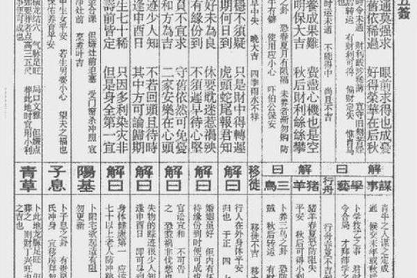 命里姻缘:为何众人涌向寺庙求签解惑 命里姻缘:为何众人涌向寺庙求签解惑