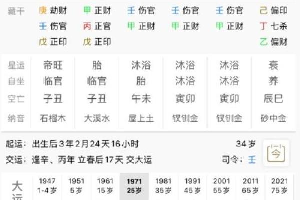 男命八字中有两个墓的深刻寓意解析