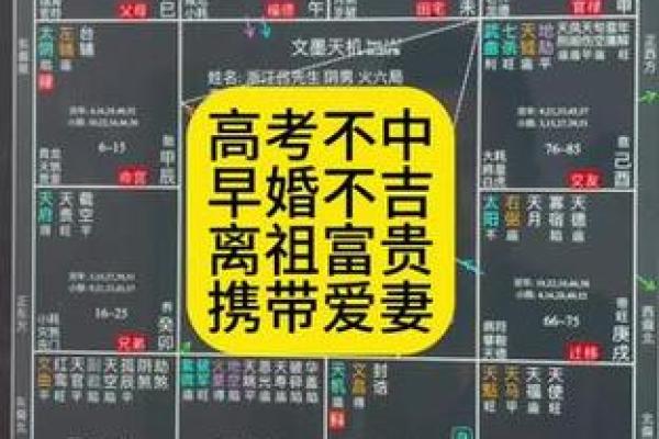 女命富贵命格解析：如何识别与把握人生机遇