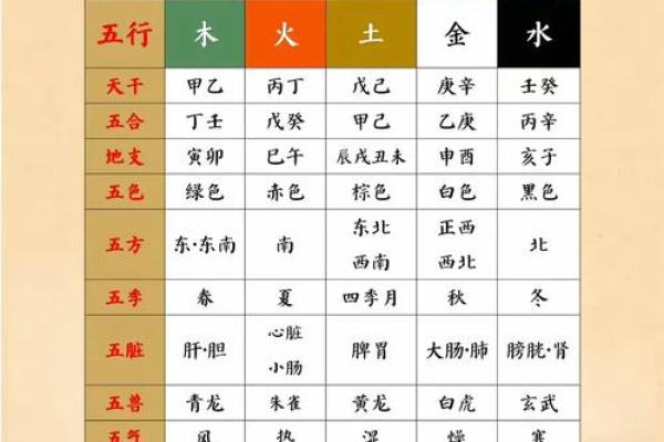 农历一月出生的人，五行命理解析与生活智慧分享