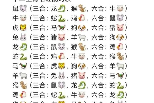 生肖羊的五行解析：属羊的人缘何为“木”命？