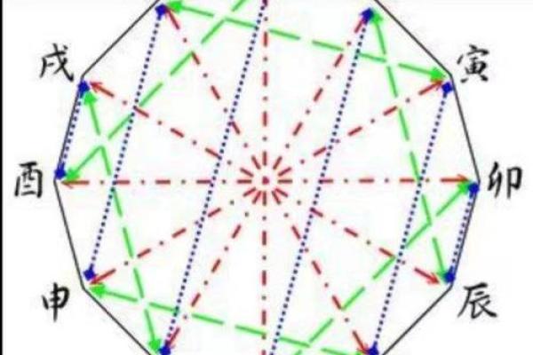请问我是什么命理的人?揭示命理背后的奥秘与智慧! 请问我是什么命理的人?揭示命理背后的奥秘与智慧!