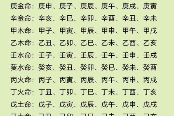 请问我是什么命理的人?揭示命理背后的奥秘与智慧! 请问我是什么命理的人?揭示命理背后的奥秘与智慧!